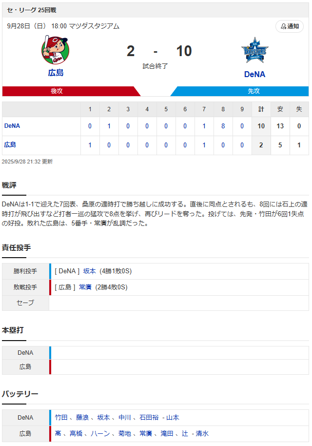 広島横浜_高太一_竹田祐_スコア