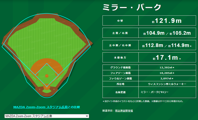 ミラーパーク