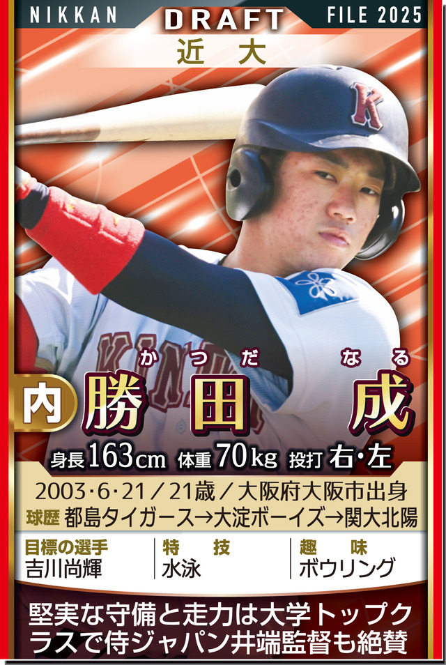 エントリ画像