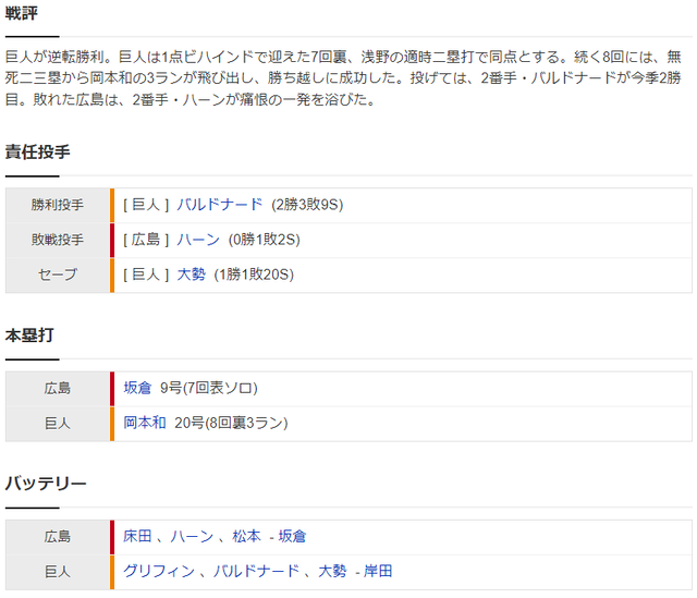 広島巨人_床田寛樹_グリフィン_スコア2