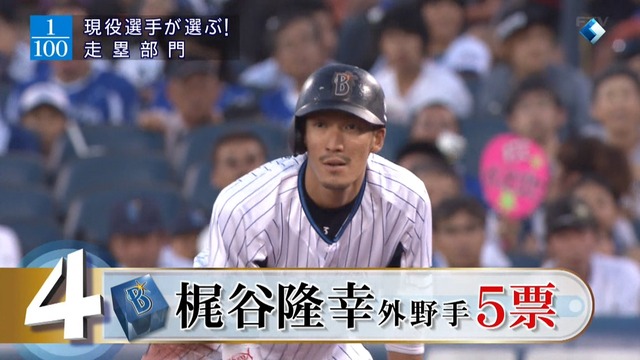 e8dc77ba-s