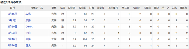 スクリーンショット 2023-09-16 195659
