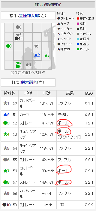 名称未設定 2