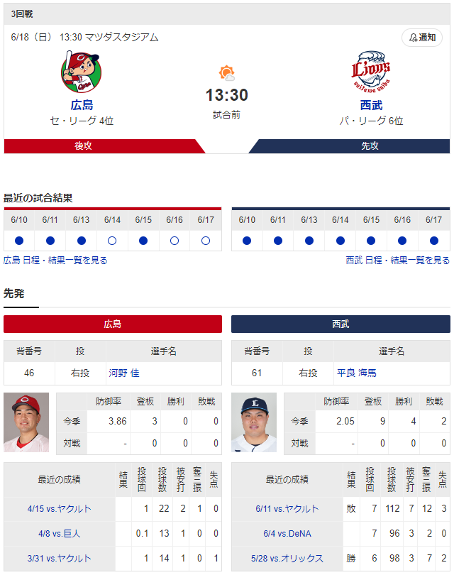 広島西武_河野佳_平良海馬