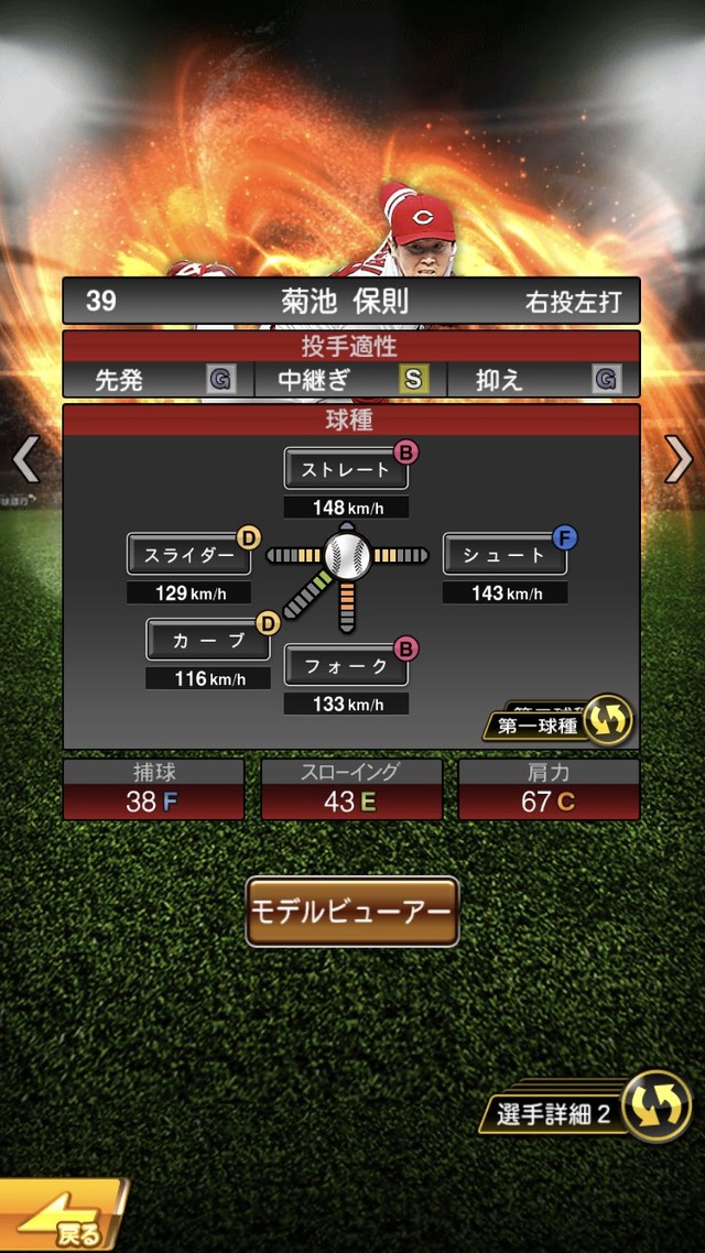 菊池保則