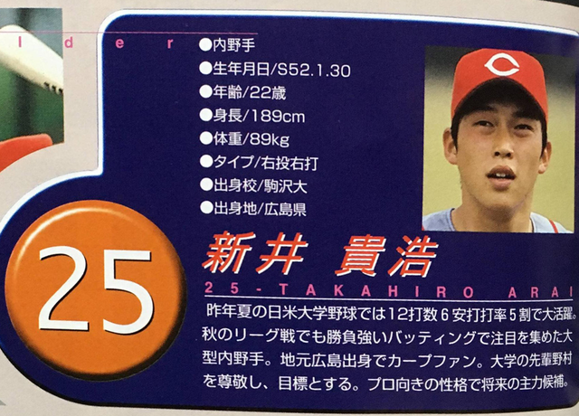 新井貴浩_1999年_プロフィール