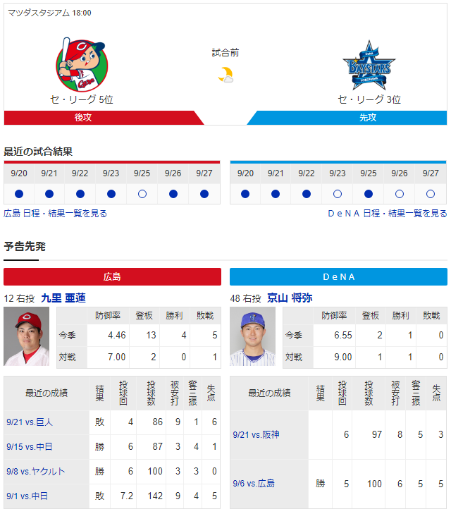 広島横浜_九里亜蓮_京山将弥