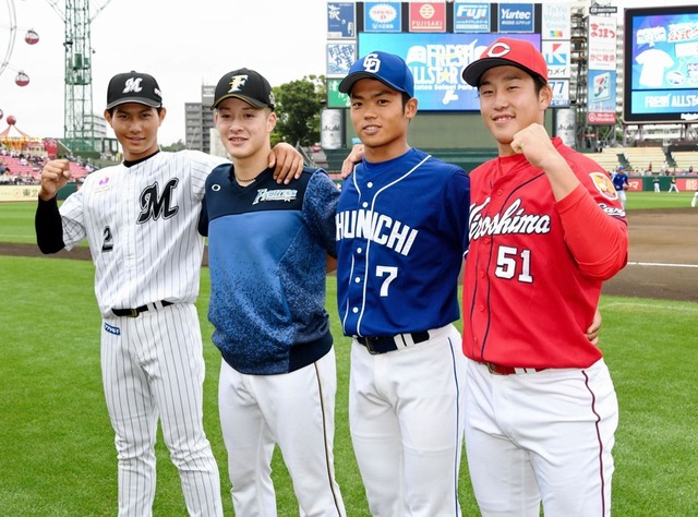小園海斗と根尾昂の年俸推移を比較