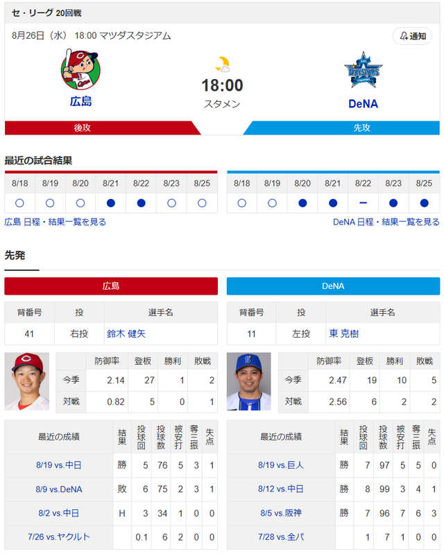 鈴木健矢vs東克樹
