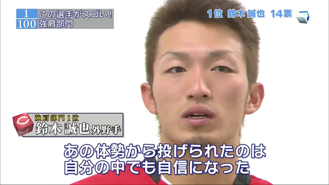 すぽると「強肩部門」2015_53