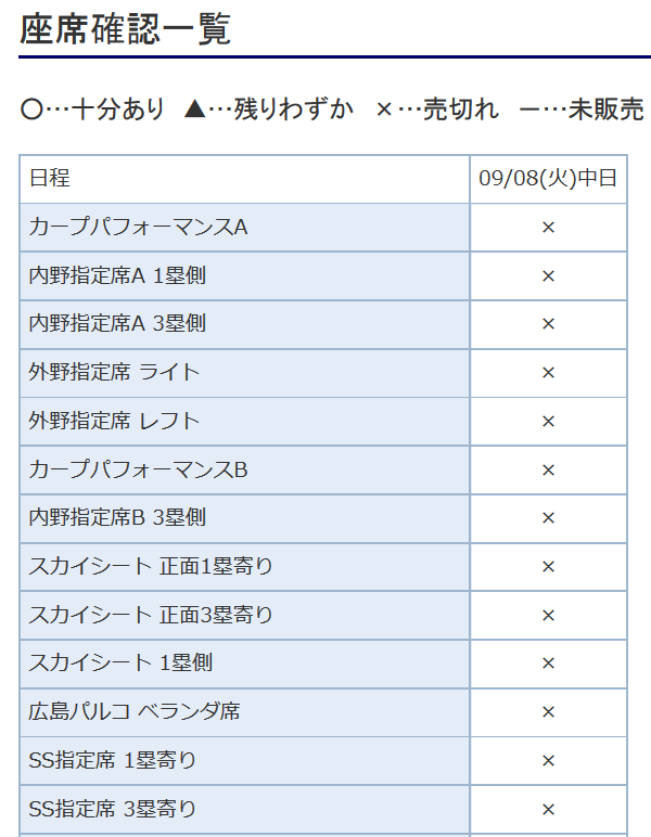 カープチケット売り切れ