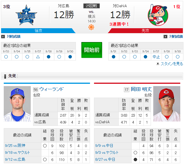 広島横浜_完全優勝決定戦