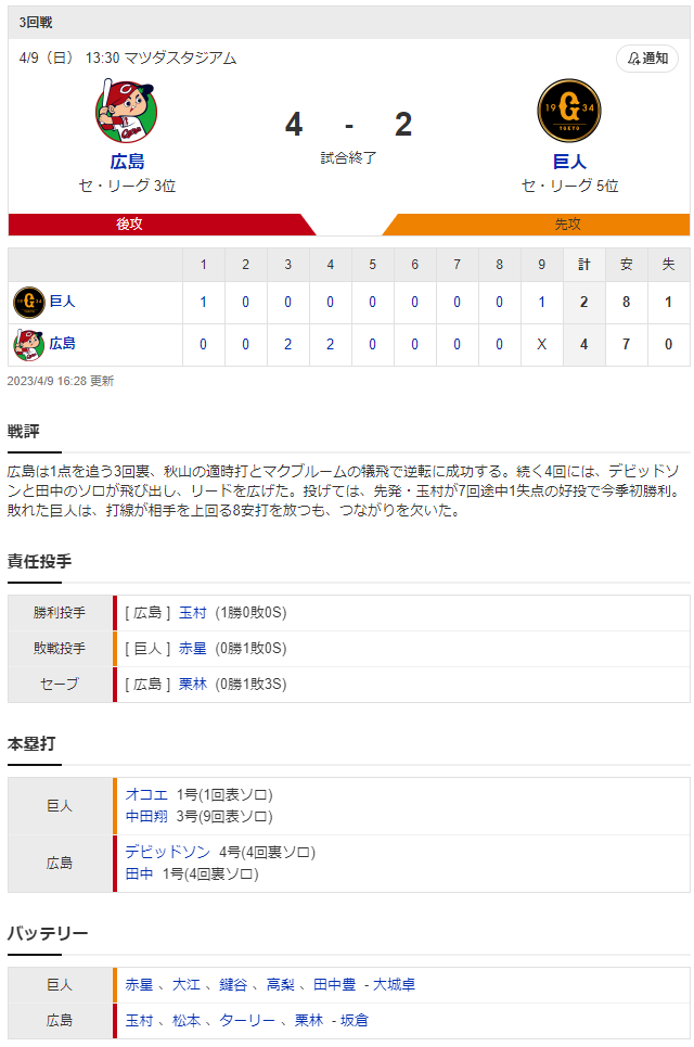 広島巨人_玉村昇悟_赤星優志_スコア