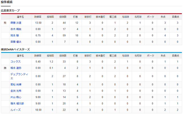 スクリーンショット 2026-02-21 162705
