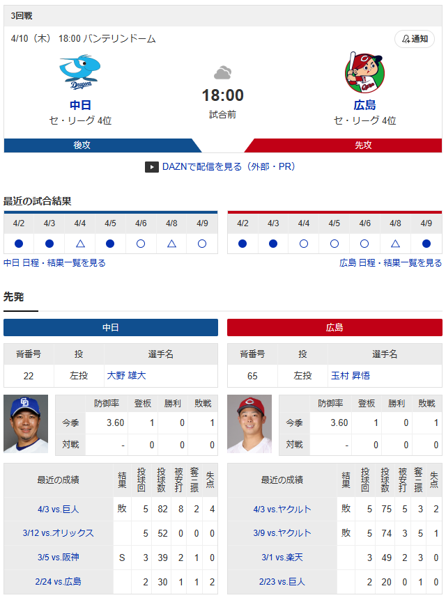広島中日_玉村昇悟_大野雄大