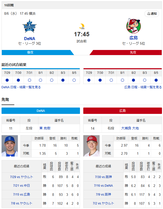 広島横浜_大瀬良大地_東克樹