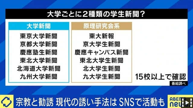 統一教会CARPカープ大学生勧誘_02
