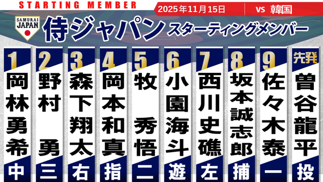 侍ジャパン韓国実況