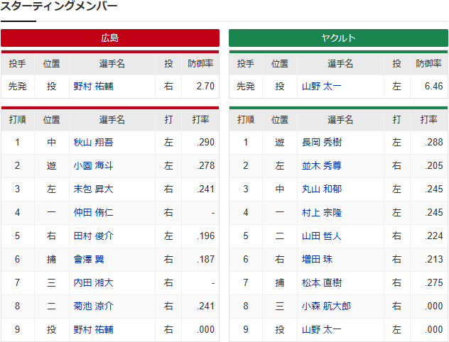 スクリーンショット 2024-10-05 173558