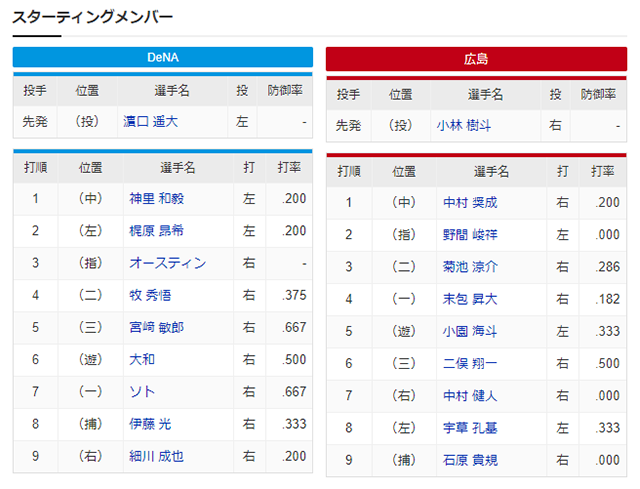 名称未設定 2