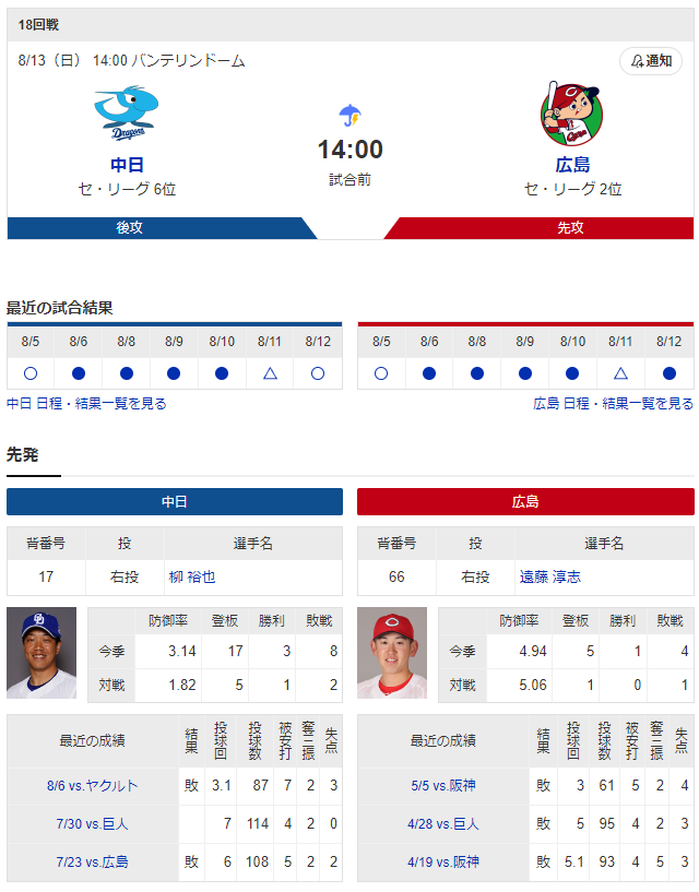広島中日_遠藤淳志_柳裕也