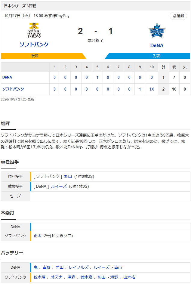 結果①