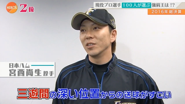 カープ鈴木誠也_100分の1強肩部門_2016_17