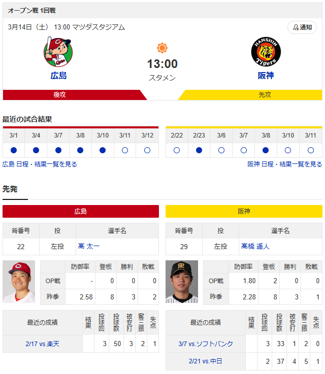 広島阪神_オープン戦