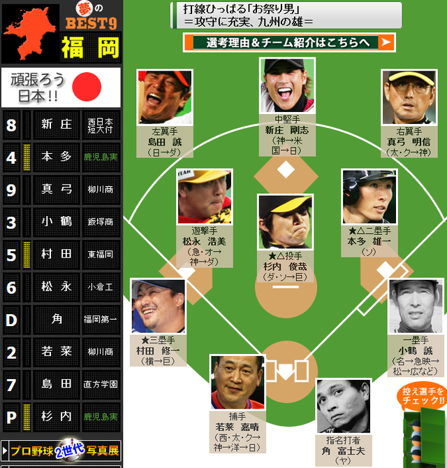 福岡圏ベストナイン