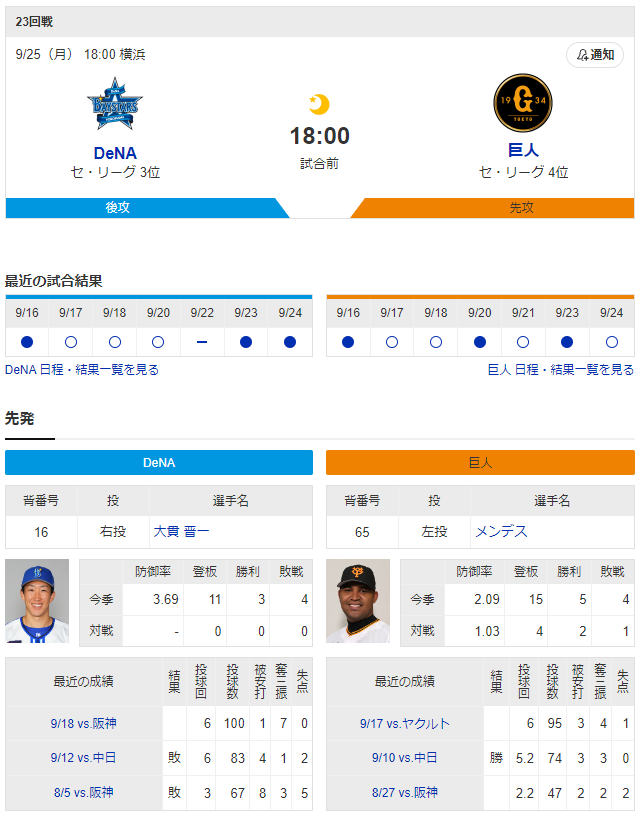 巨人横浜_見守るスレ_メンデス大貫