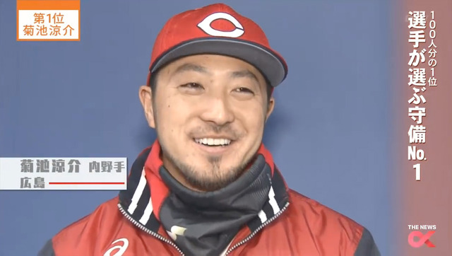 100分1アンケート守備部門_61