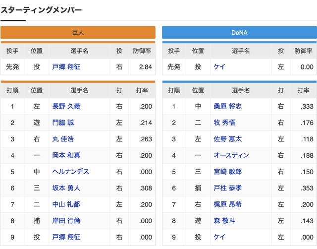 スクリーンショット 2024-10-21 17.25.00