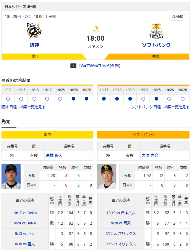 1029_阪神ソフトバンク_日本シリーズ