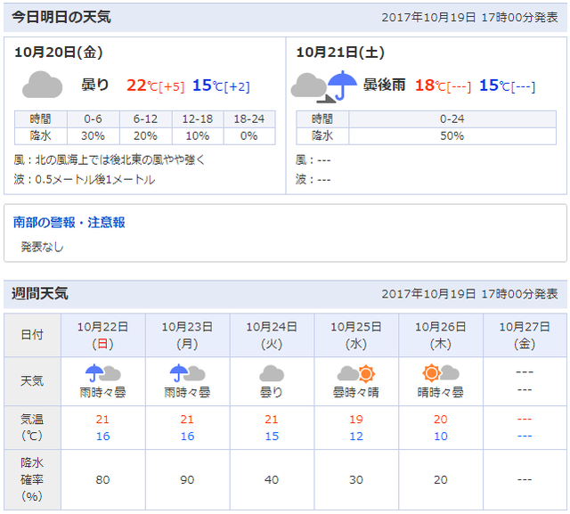 CSファイナル台風直撃