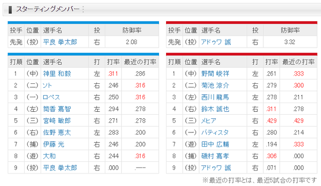 20190629