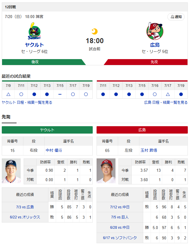 広島ヤクルト_玉村昇悟_中村優斗