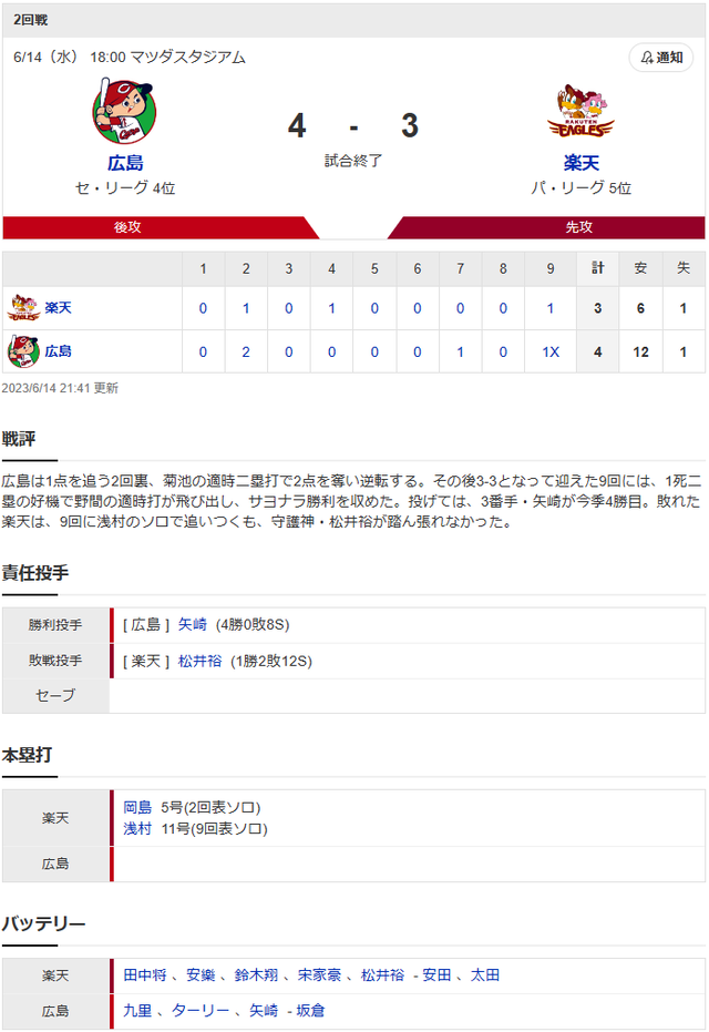 結果①