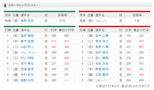 20190428carpgame