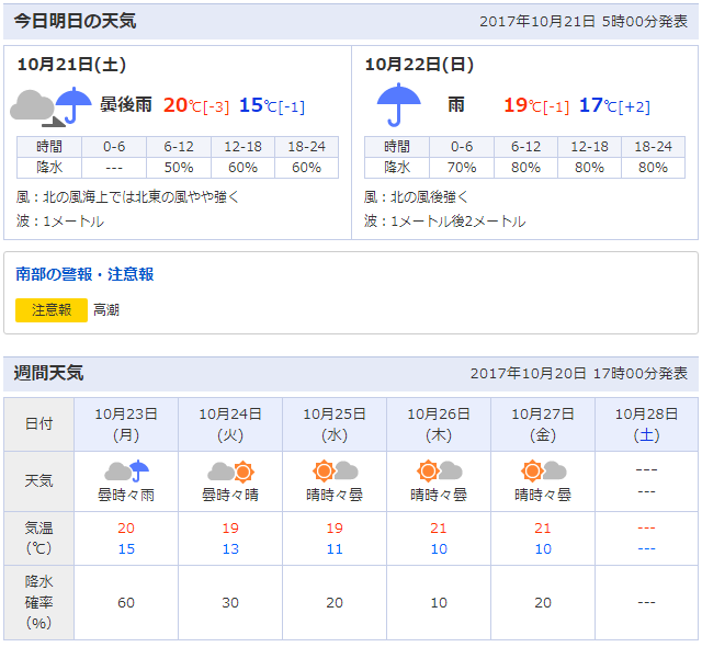 広島横浜台風CS