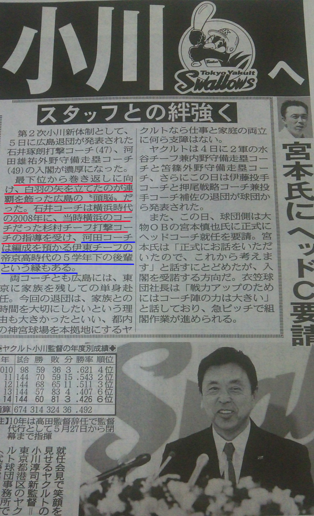 石井コーチ河田コーチヤクルト入閣