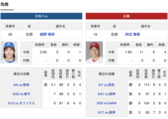 スクリーンショット 2025-06-14 13.29.47