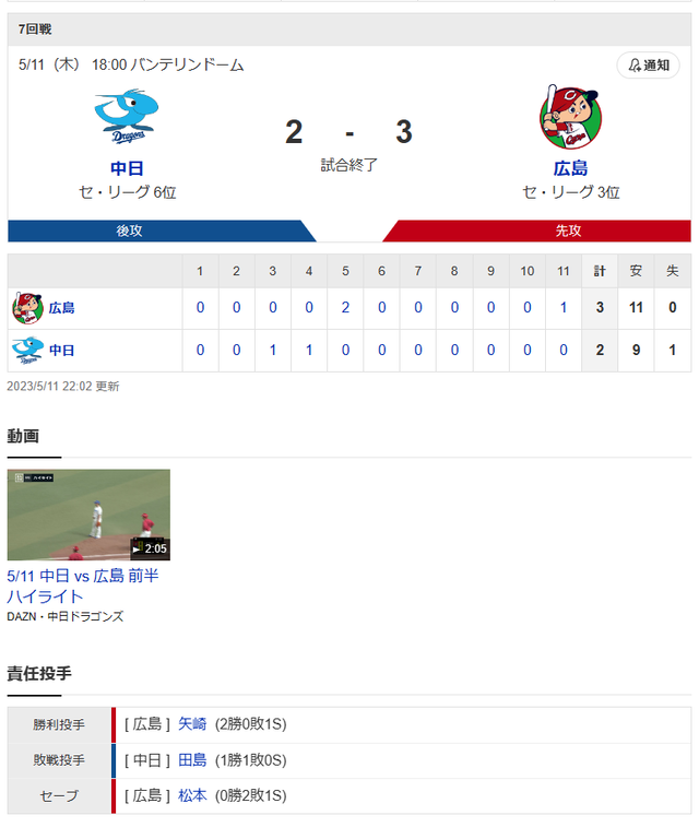 result0511
