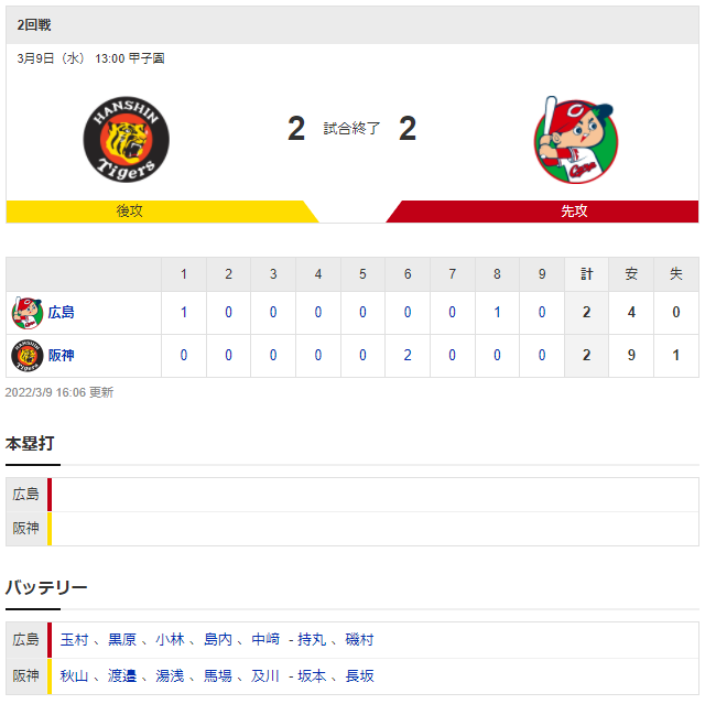 広島阪神オープン戦実況玉村昇悟秋山翔吾スコア