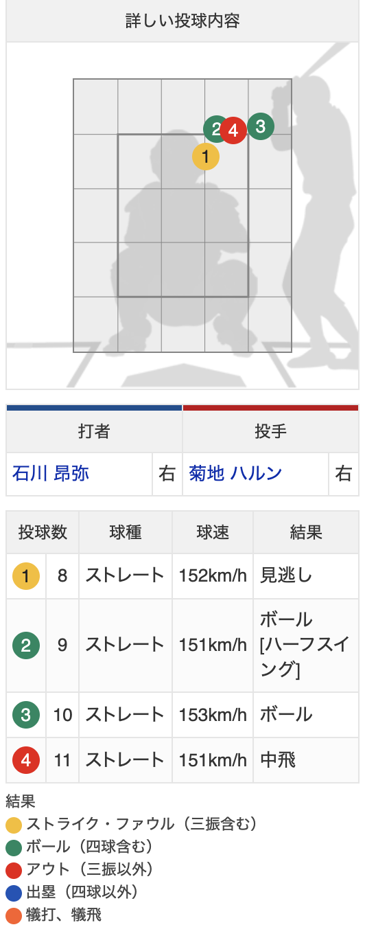 スクリーンショット 2026-07-11 10.07.34