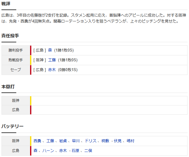 広島阪神オープン戦_スコア2