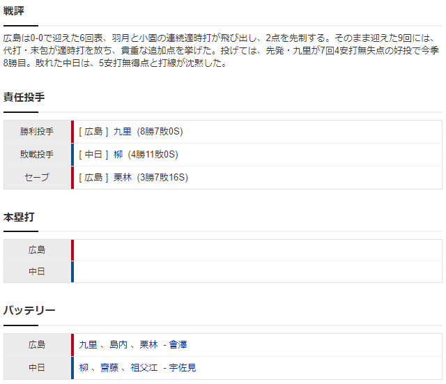 広島中日_九里亜蓮_柳裕也_スコア3
