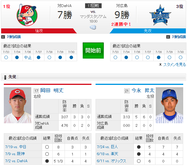 広島横浜17回戦実況