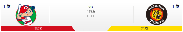 広島阪神オープン戦実況