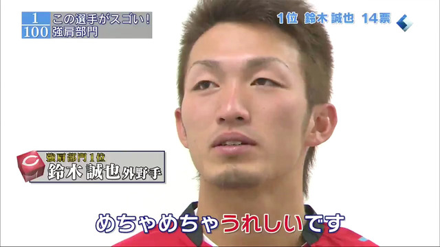 すぽると「強肩部門」2015_58