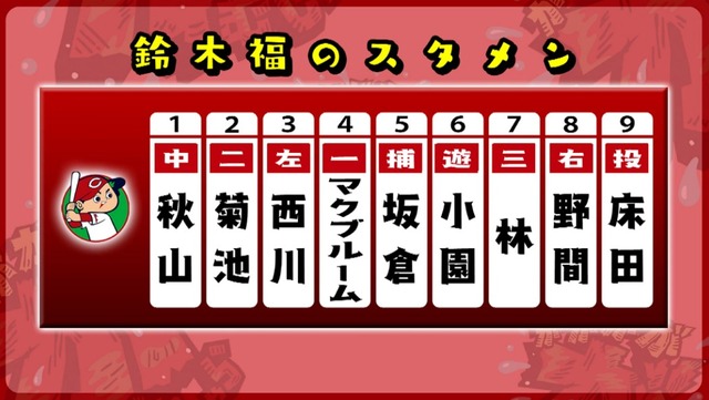 鈴木福